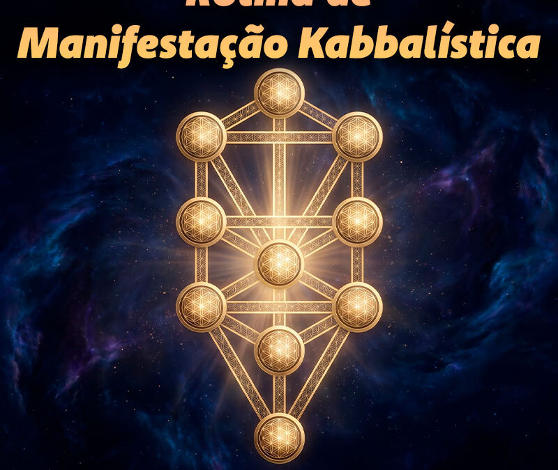 A Rotina de Manifestação Kabbalística — Manhã, Tarde e Noite